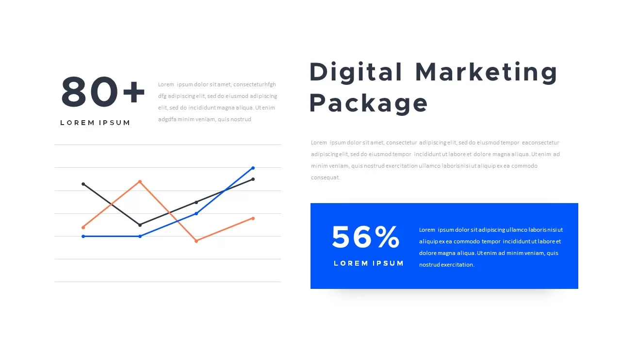 digital-marketing-package-ppt-template