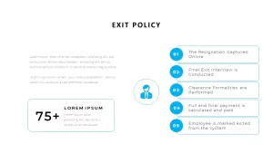 exit-hr-policy-ppt-template