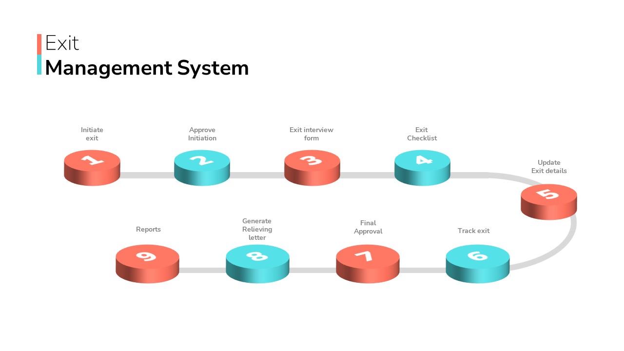 Employee Offboarding PowerPoint Template