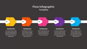 flowchart infographics