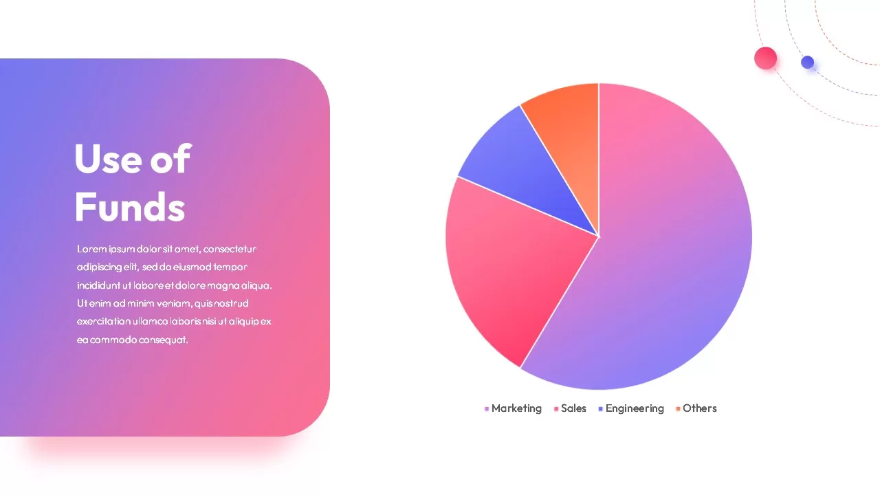 fund-usage-ppt-template