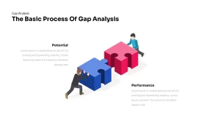 gap analysis ppt 5