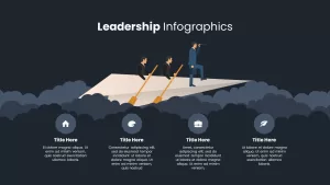 leadership infographic