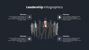 leadership infographic slide