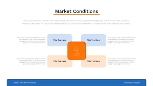 market-conditions-ppt-template