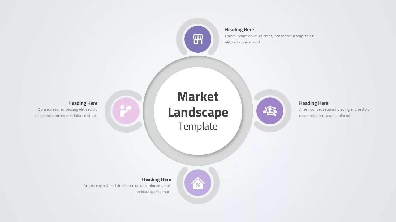Marketing Landscape Template
