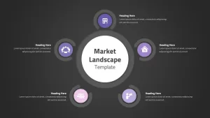 market landscape powerpoint