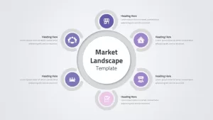 market landscape slide