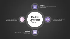 market landscape template