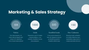 marketing-sales-strategy-template