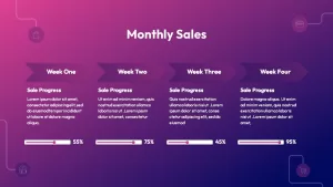 monthly-sales-ppt-template