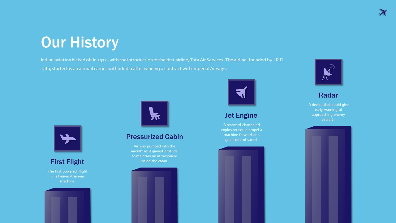 airline-industry-powerpoint-template