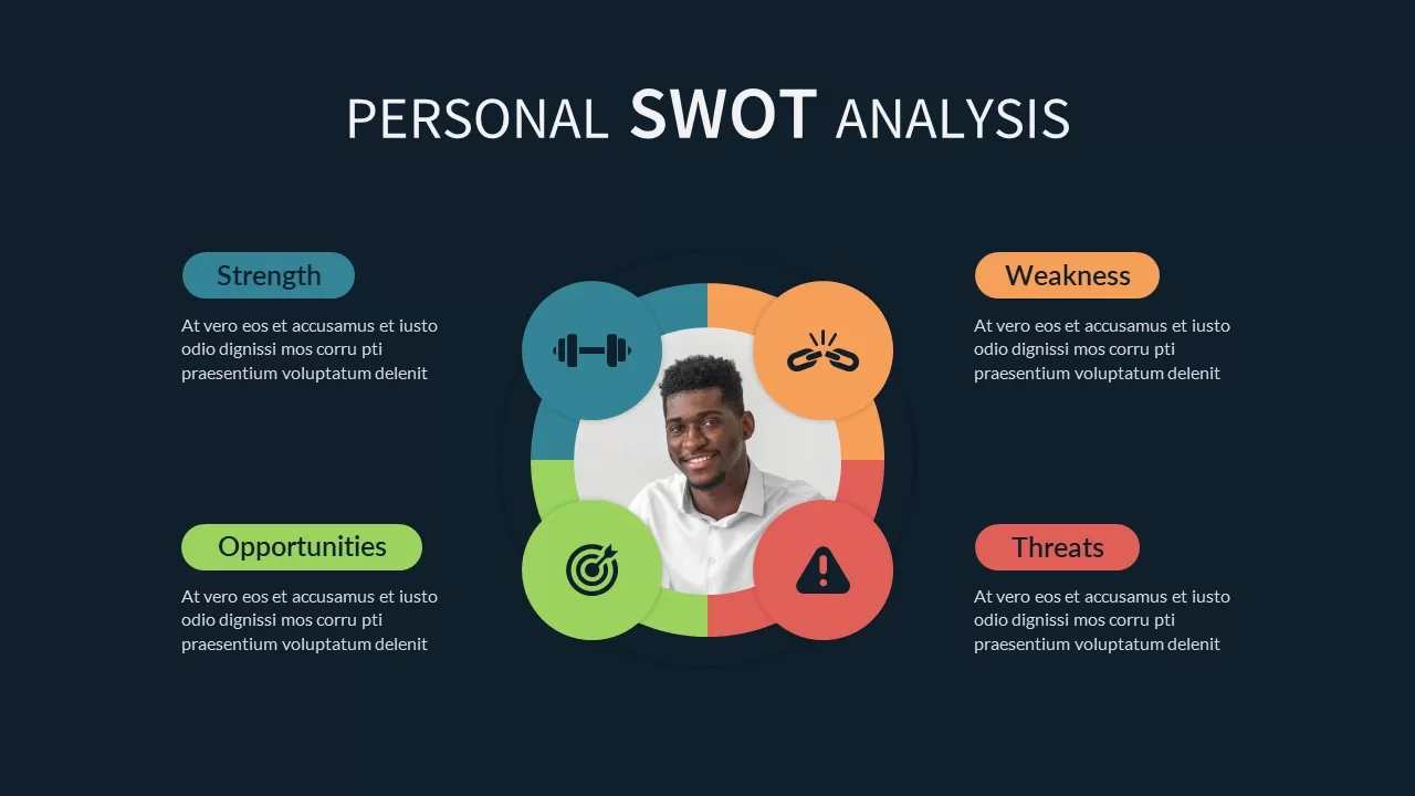 personal swot analysis infographic