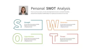 personal swot analysis powerpoint template