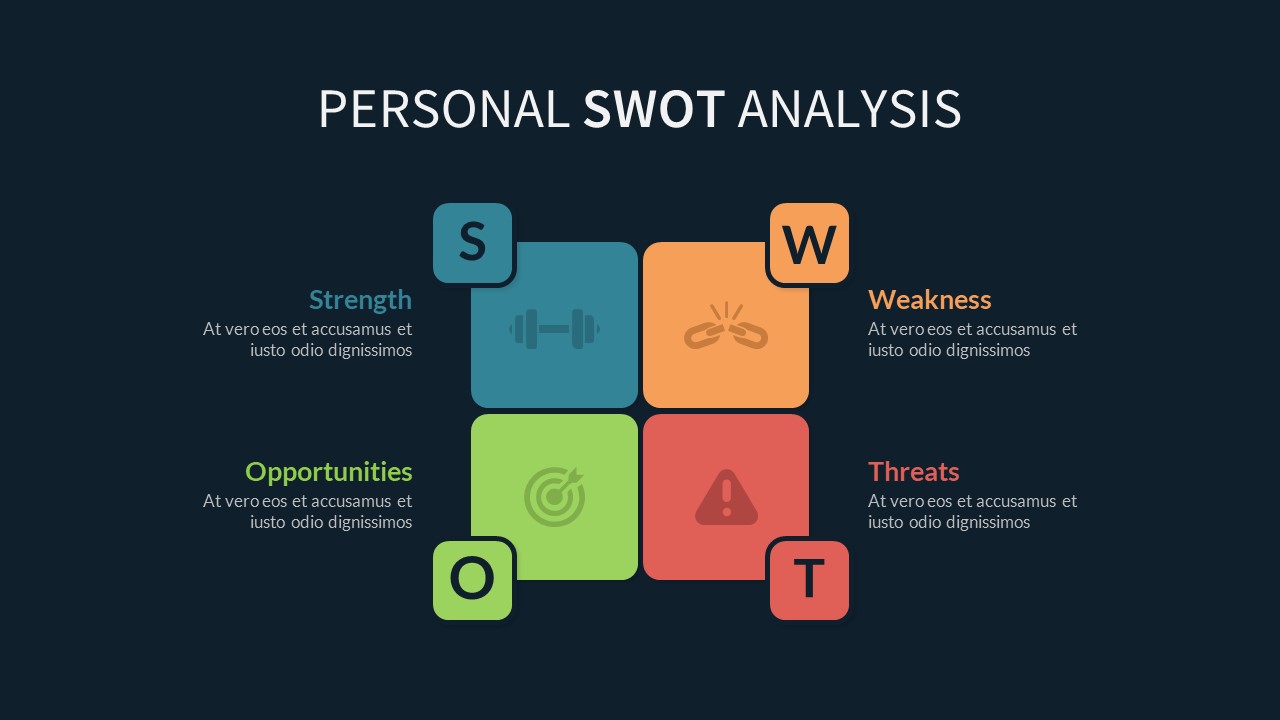 Personal SWOT Analysis PPT - SlideBazaar