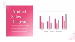 product-sales-chart-pink-white-powerpoint-template