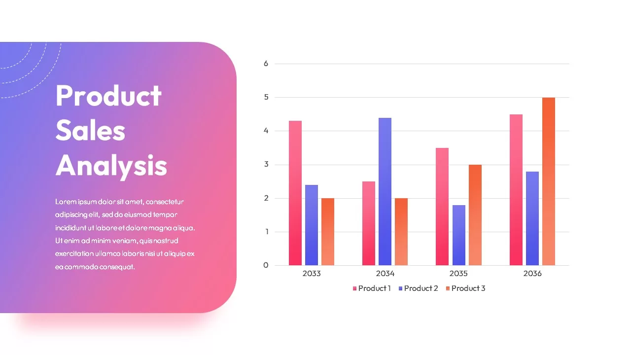 sales-analysis-chart-template