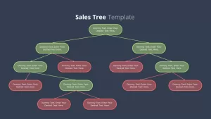 sales tree chart template