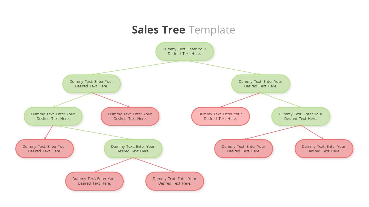 sales tree powerpoint