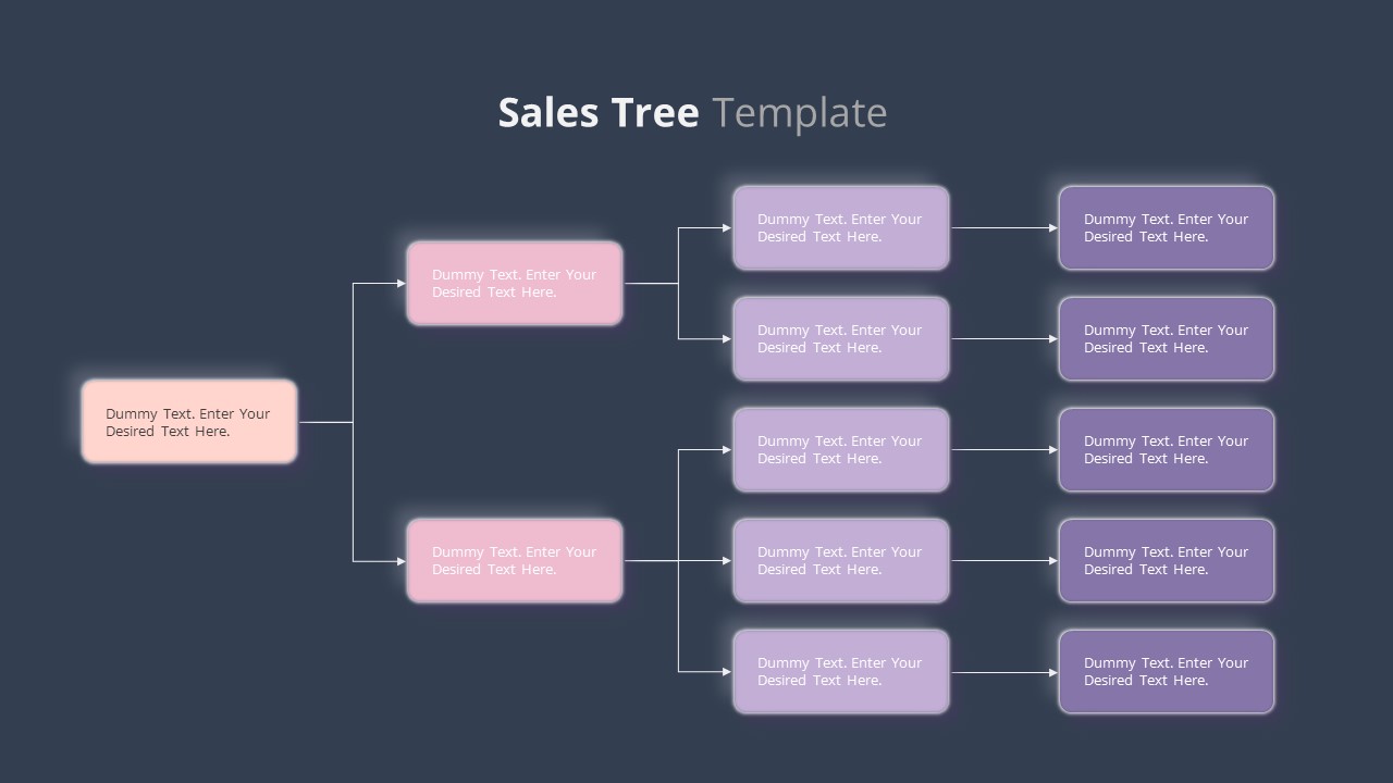Sales tree template slidebazaar