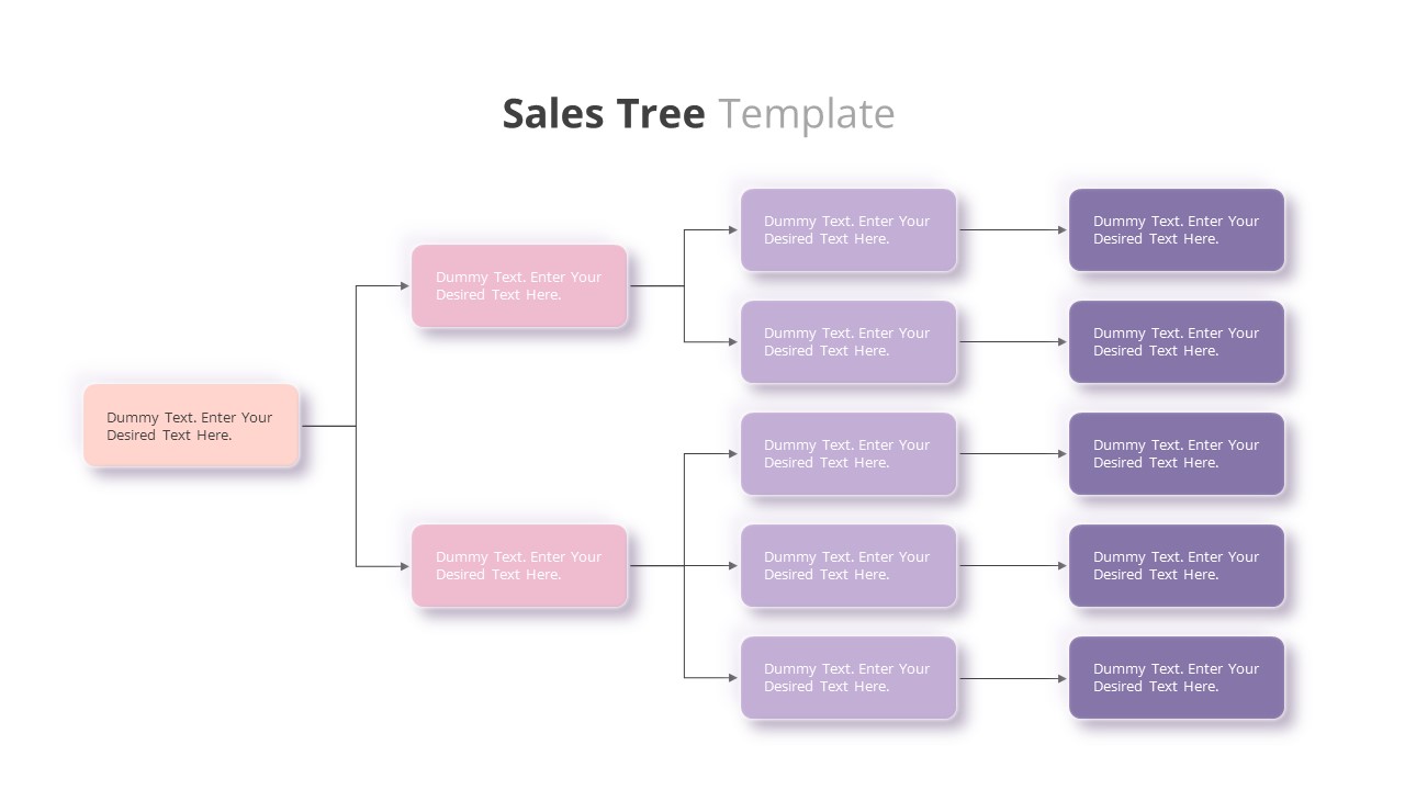 Sales tree template slidebazaar