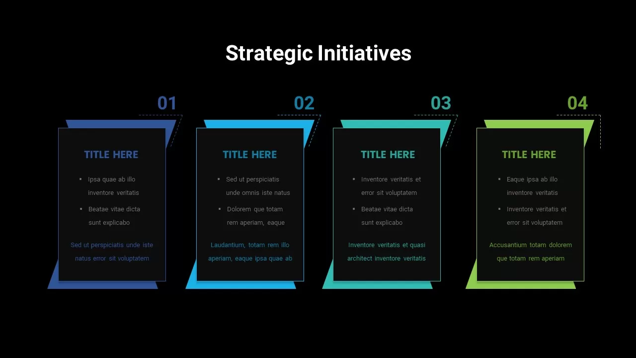 strategic initiative template