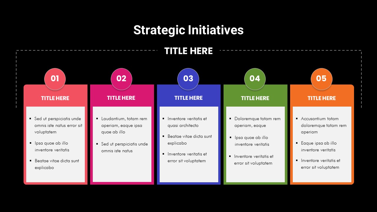 Strategic Initiatives - SlideBazaar