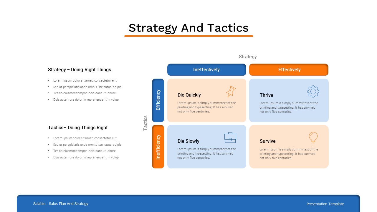 Sales Plan and Strategy Presentation Template