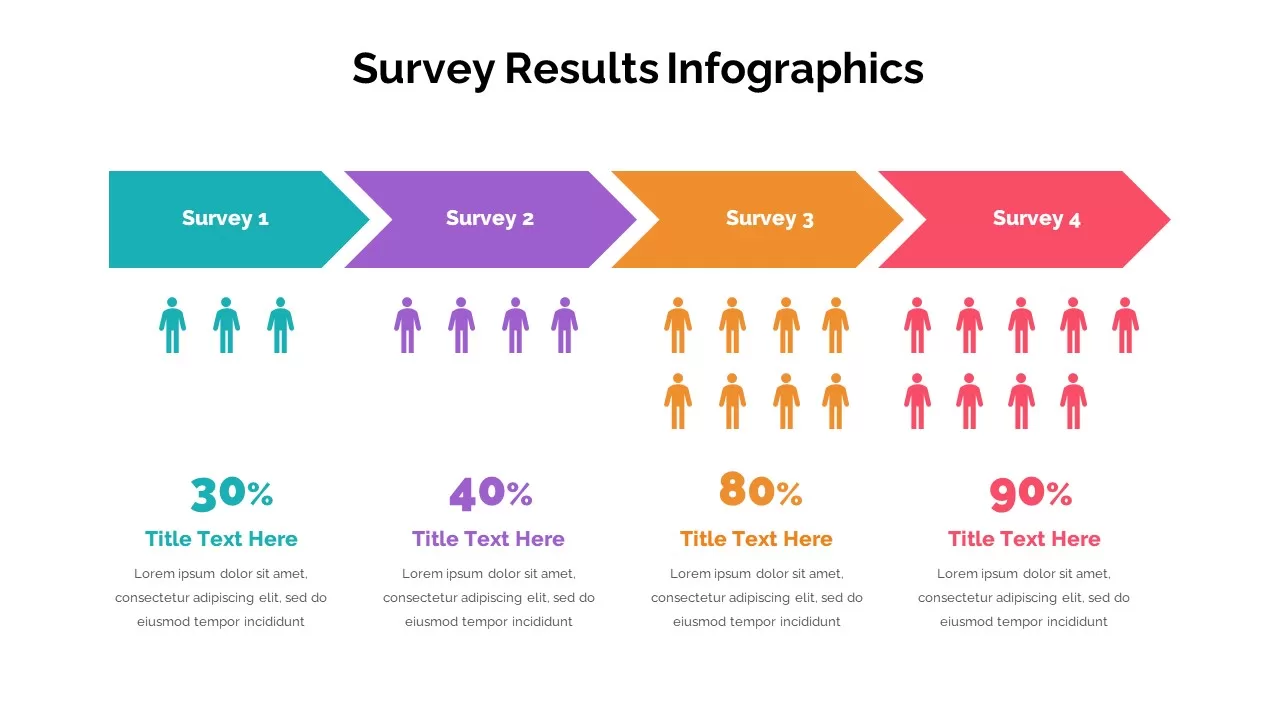 survey-results-infographics-powerpoint-template6