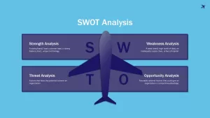 swot-analysis-aviation-airline-industry-powerpoint-template