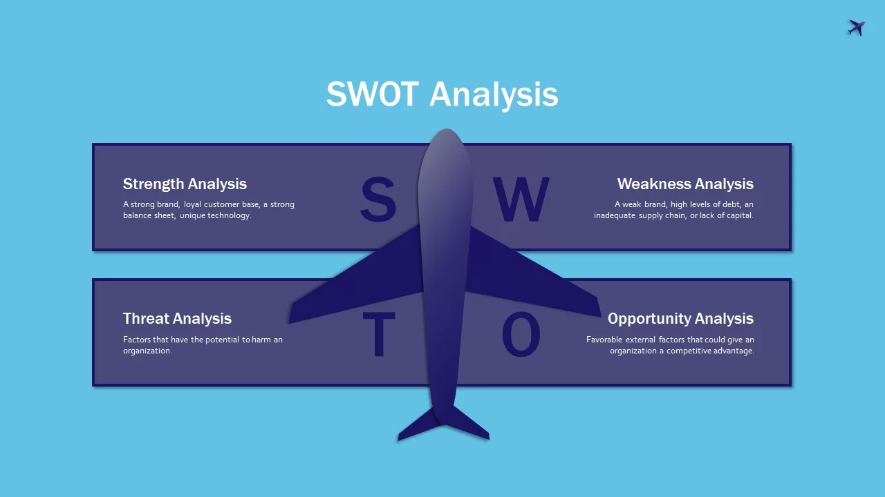 swot-analysis-aviation-airline-industry-powerpoint-template