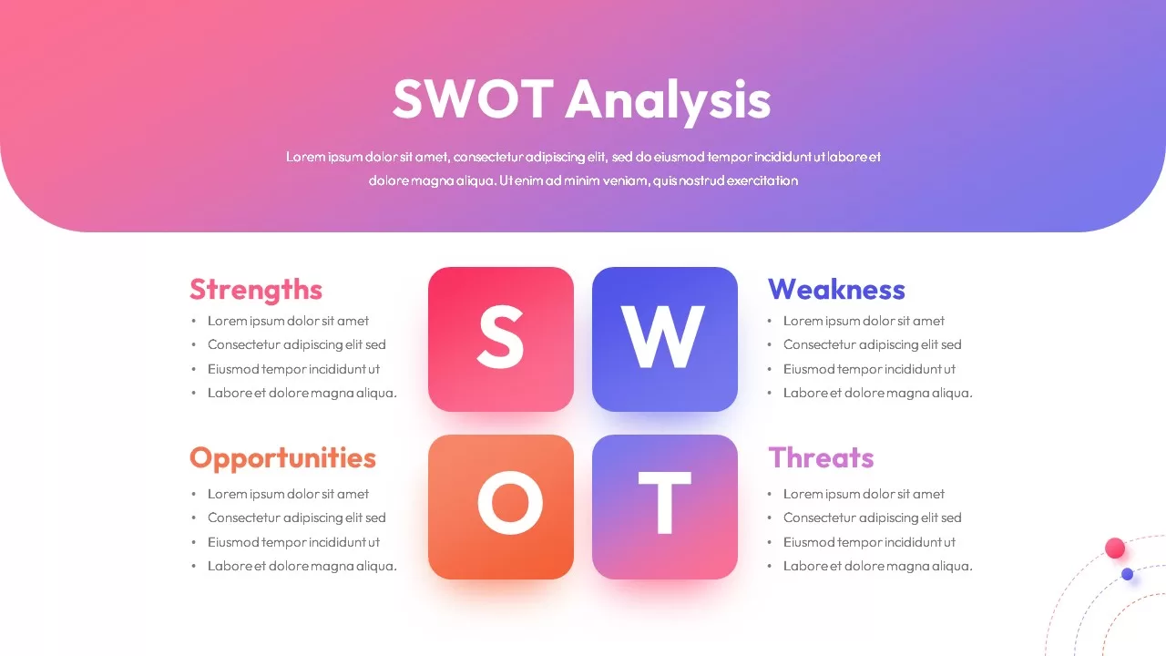 swot-analysis-gradient-ppt-template