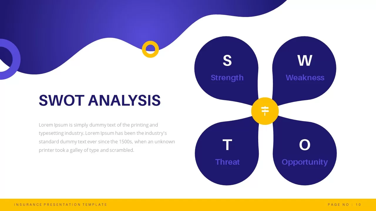 swot-insurance-powerpoint-template