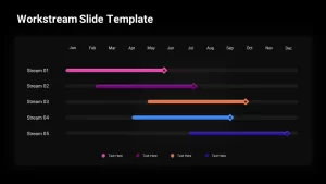 workstream examples