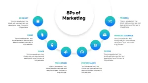 8 P’s Of Marketing Template
