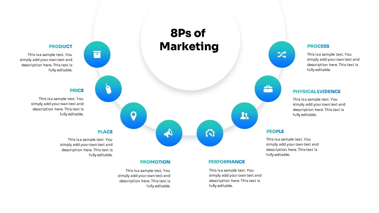 8 P's Of Marketing Template