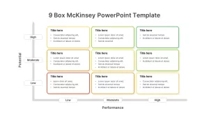 9 Box McKinsey PowerPoint Template