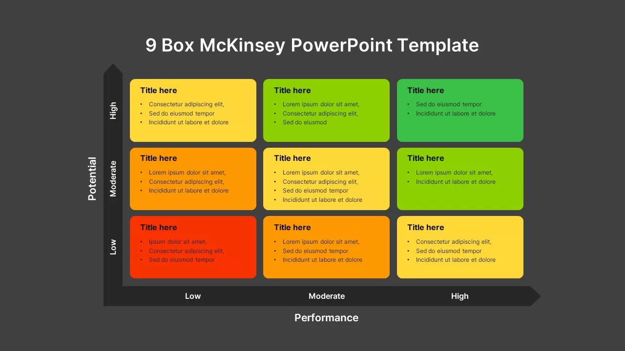 9 Box McKinsey Template Dark