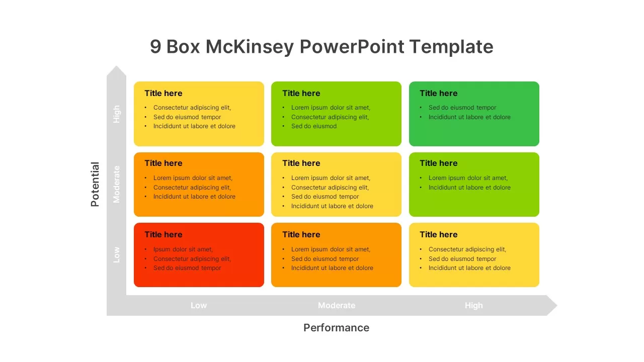 9 Box McKinsey Template