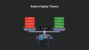 Adam&#039;s Equity Theory powerpoint template