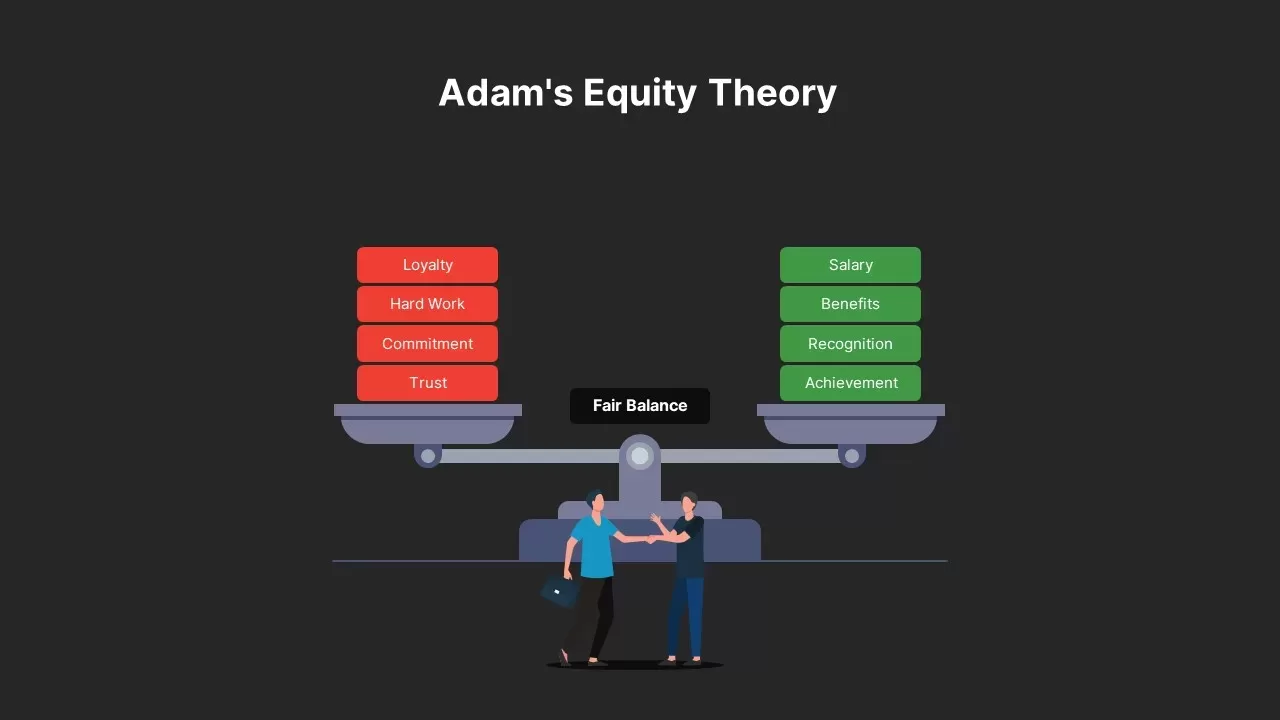 Adam&#039;s Equity Theory powerpoint template