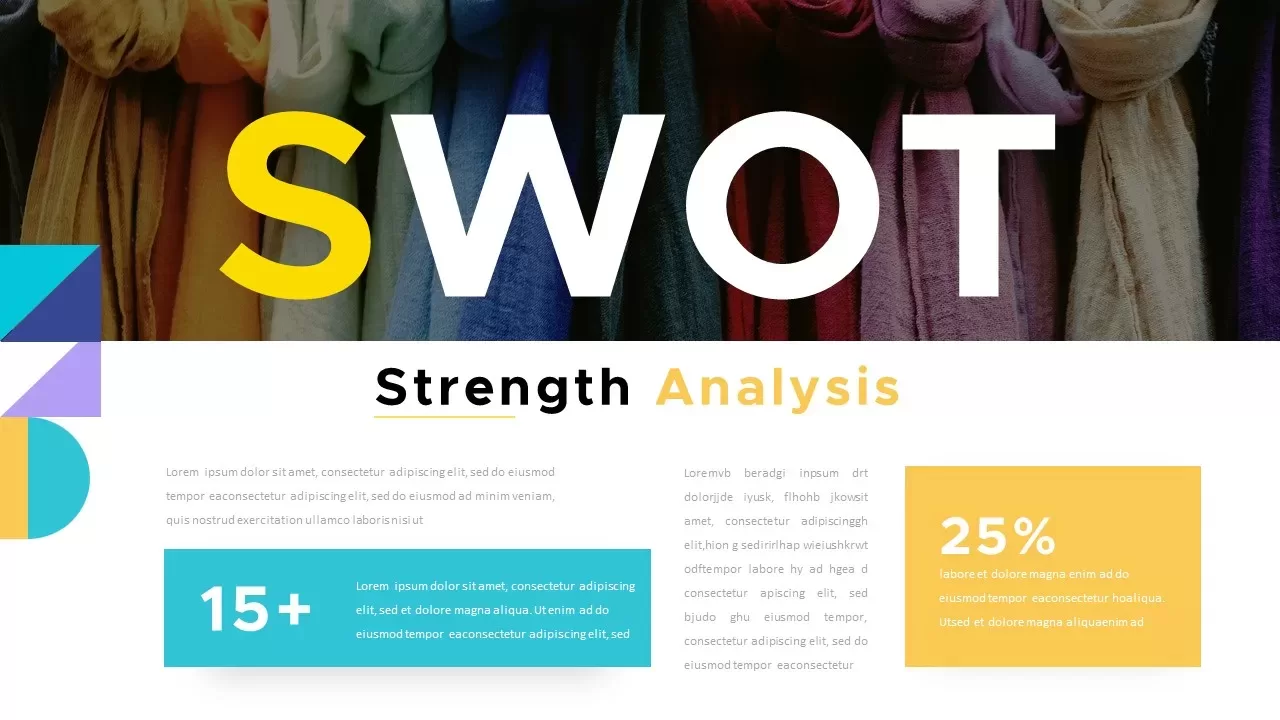 Bauhaus SWOT slide