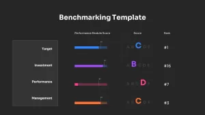 Benchmarking PowerPoint Template Dark