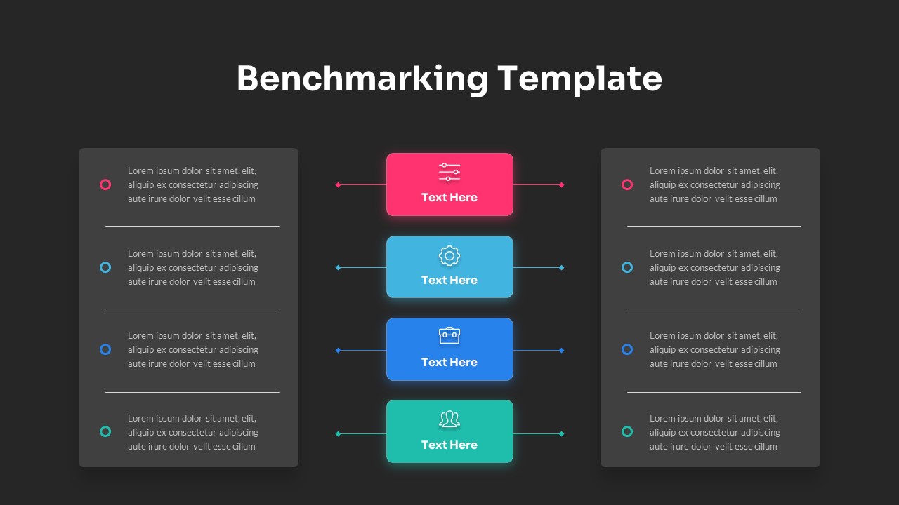 Benchmarking Presentation Template SlideBazaar