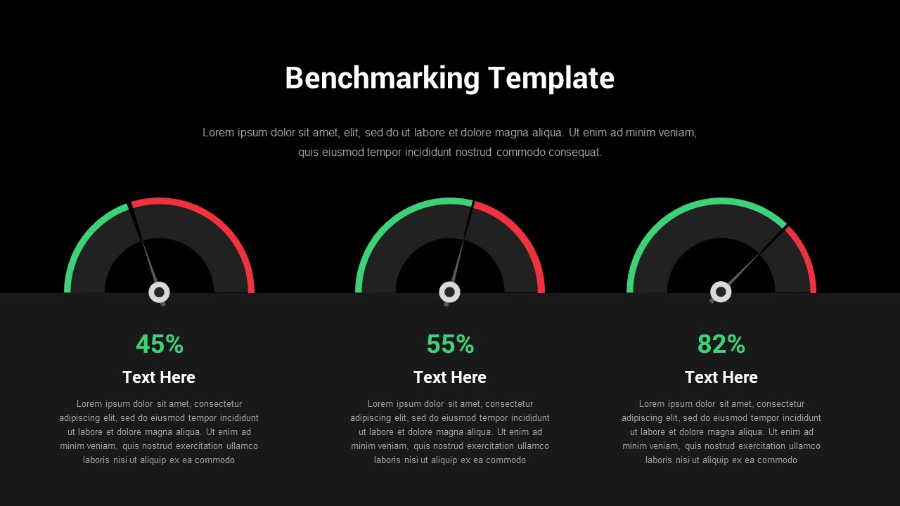 Benchmarking Template For PowerPoint - SlideBazaar