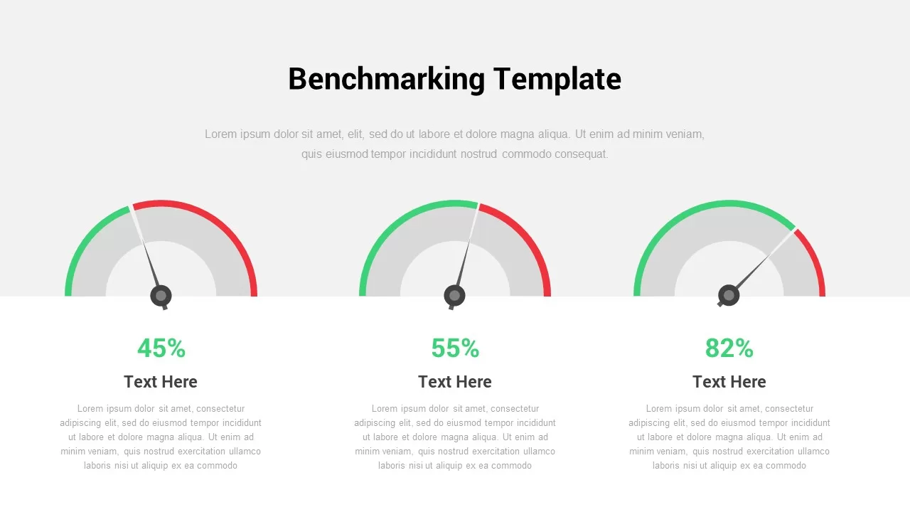 Benchmarking Template for PowerPoint