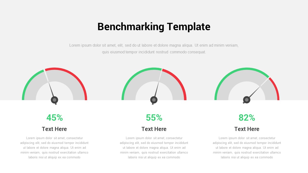 Benchmarking Template For PowerPoint - SlideBazaar