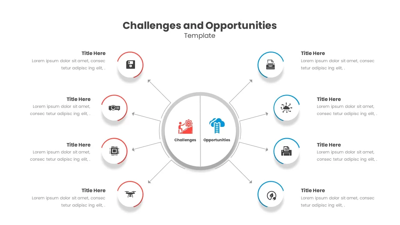 Challenges and Opportunities Template