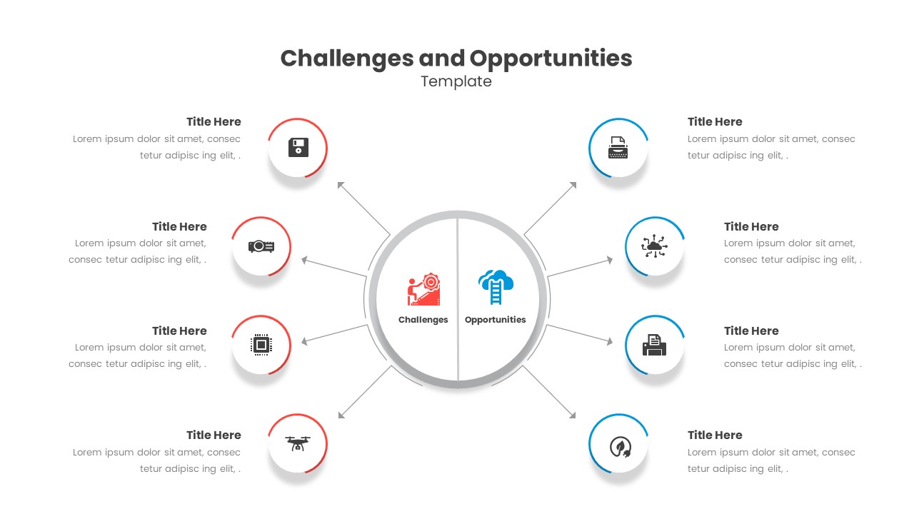 opportunities and challenges