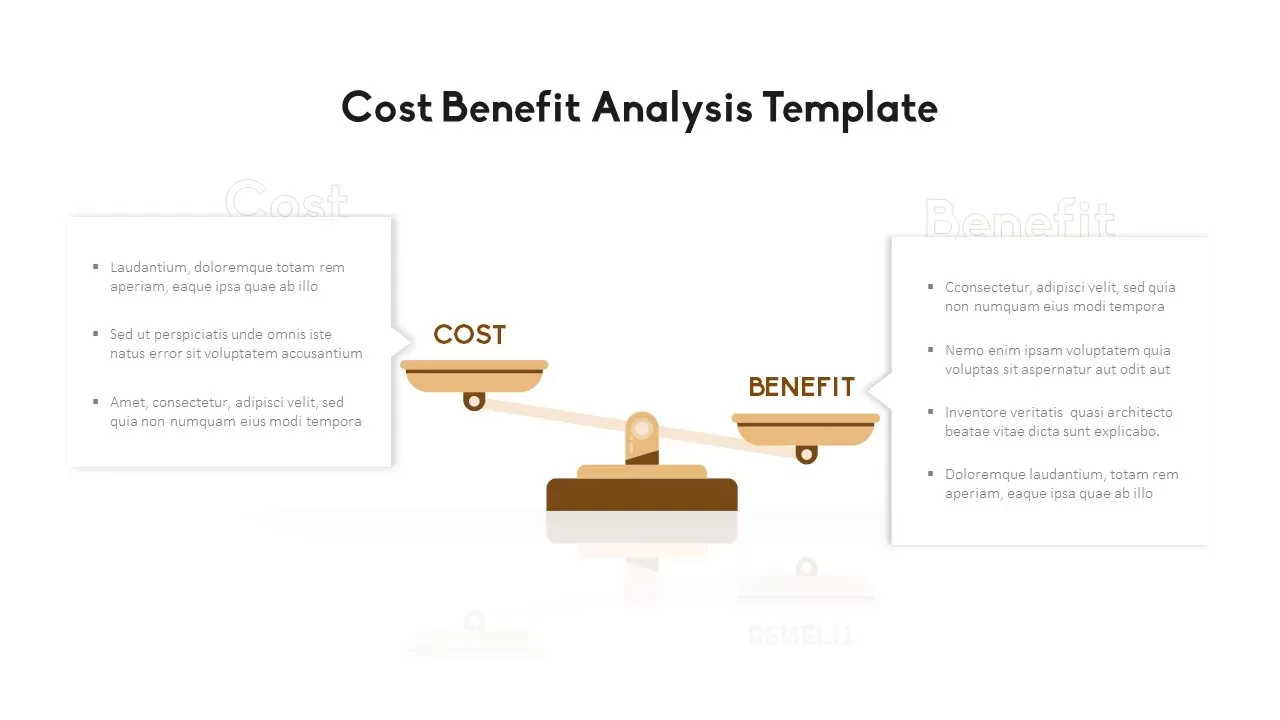 Cost Benefit Analysis Template for PowerPoint